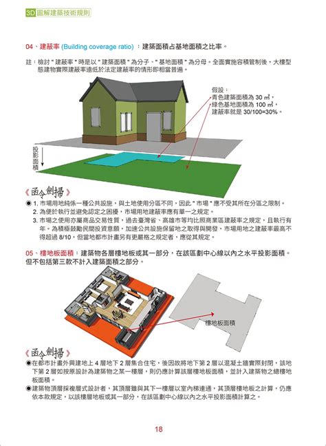 建築樓層高度|建築技術規則建築設計施工編｜第十二章｜高層建築物 